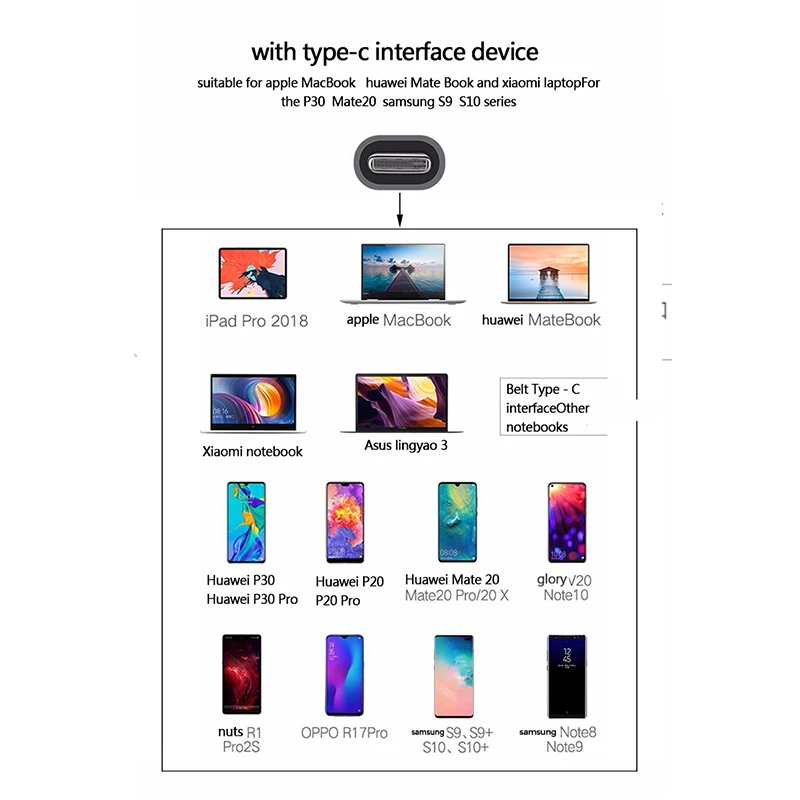 Thunderbolt 2 Thunderbolt 3 4 в 1 USB-C HDMI адаптер 2x USB3.0 type-C PD концентратор для huawei P20 Pro samsung Dex Galaxy S9/S8