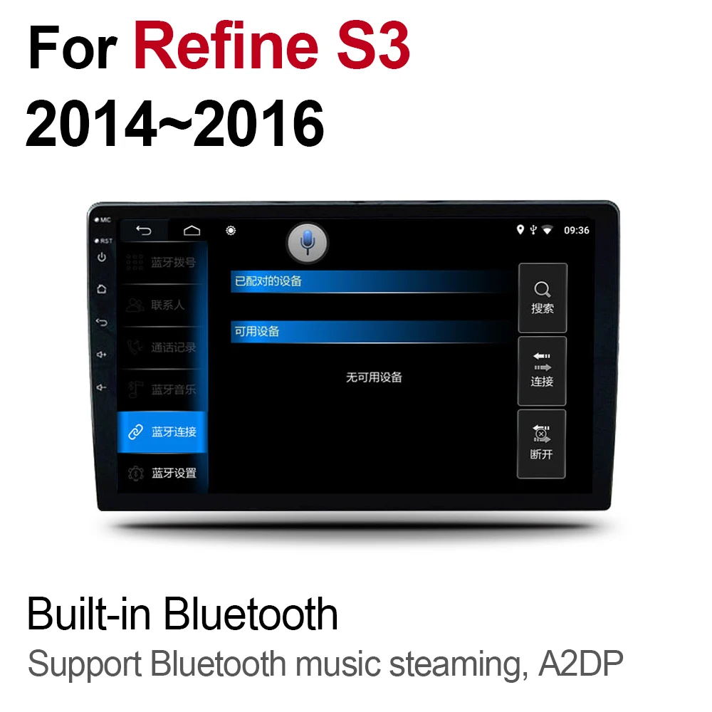 2din для JAC Refine S3~ с GPS и RADIO BT навигационная карта мультимедийный плеер