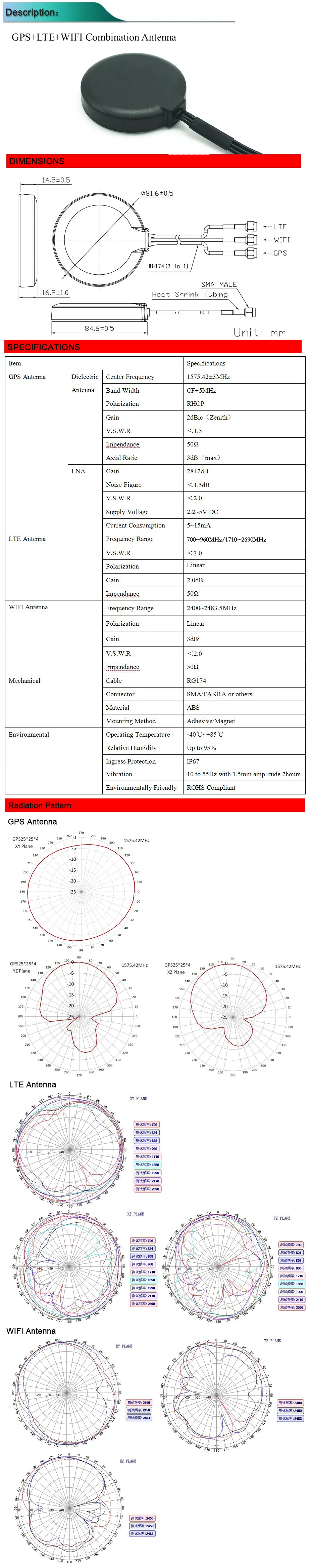 CS-LGW305L系列-详情页