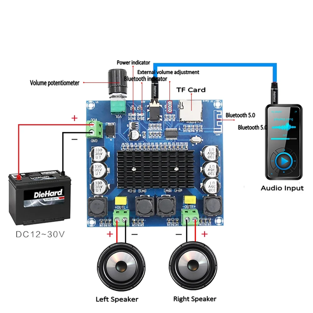 XH-A105 Bluetooth 5,0 TDA7498 цифровой усилитель плата 2x100 Вт стерео аудио усилитель модуль Поддержка TF карты AUX