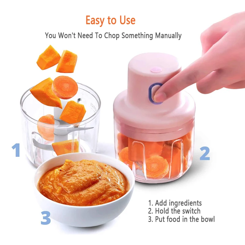 Mini Electric Food Chopper