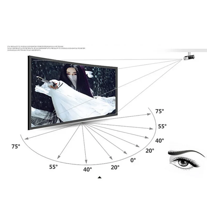 Складной Анти-складывающийся проектор фильмы экран 84 дюймовый проекционный экран 16:9 HD