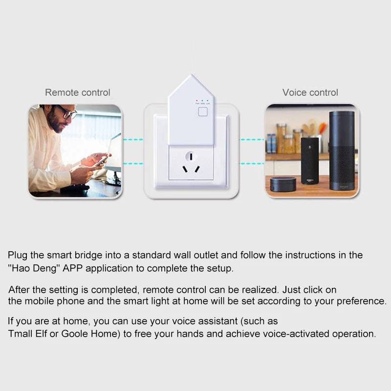 Мост Wifi домашний переключатель таймер DIY умный дом помощник умный дом автоматизация дома Wifi переключатель шлюз для IPhone для Xiaomi