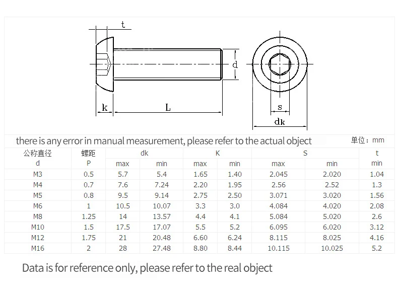 10.9级盘头内六角_05