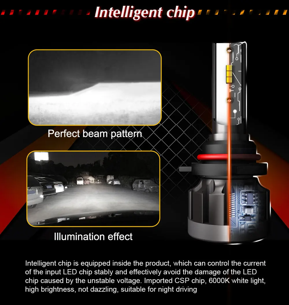 LSlight H1 светодиодный H7 огни H8 H9 H11 H4 светодиодный 9005 HB3 9006 HB4 12V 6000K фаре Авто para лампы стайлинга автомобилей фары лампы 6000K