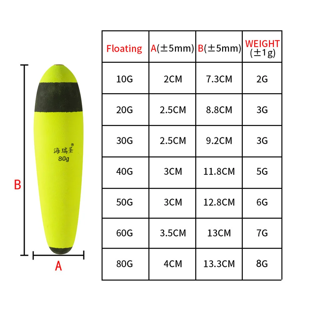 Buoyancy 10g-80g Foam Fishing Float Floating EVA Elastic Boya Rock Fishing Float Buoy Bobber Boia Flotador Tackle 1pc fishing tackle,fishing float,fishing floats