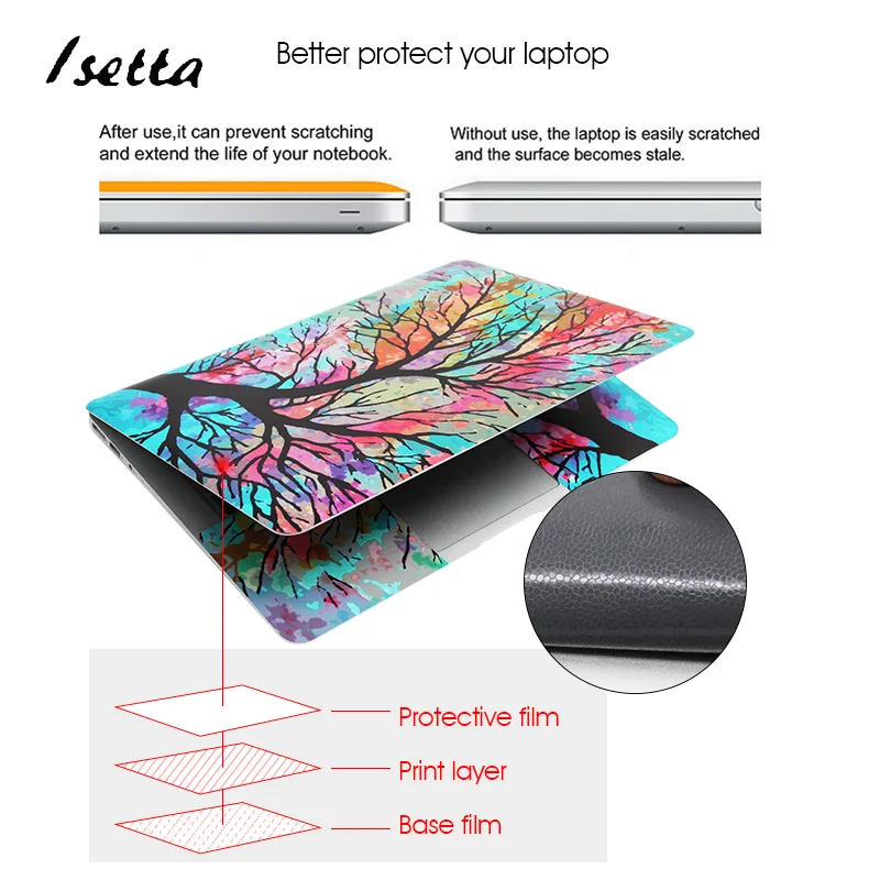 Laptop skins Notebook Skin Vinyl Sticker Cover Decal For 13.3" 14" 15.6" 16" HP Lenovo Apple Mac Dell Asus Acer