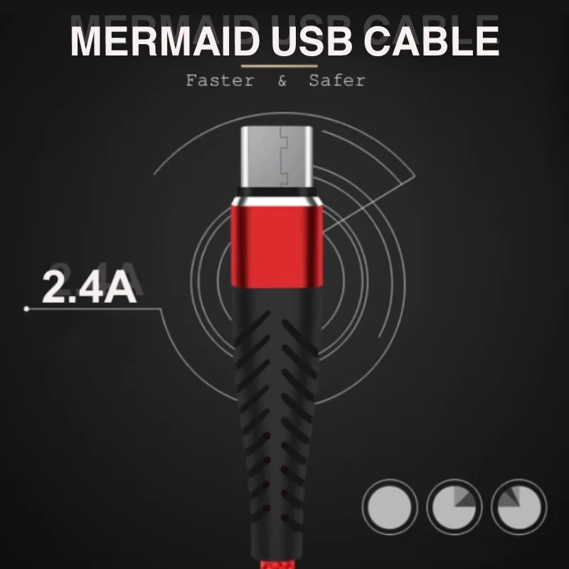 1 м 2 м 3 м USB кабель для быстрой зарядки 2.4A Micro USB зарядное устройство для samsung type-C кабель для huawei Xiaomi мобильный телефон кабель для iphone