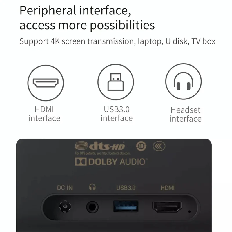 Xiaomi Fengmi Умный домашний кинотеатр проектор ТВ Full HD 1080P 550ANSI люмен Android Поддержка боковой проекции 4K 3D USB3.0 HDMI