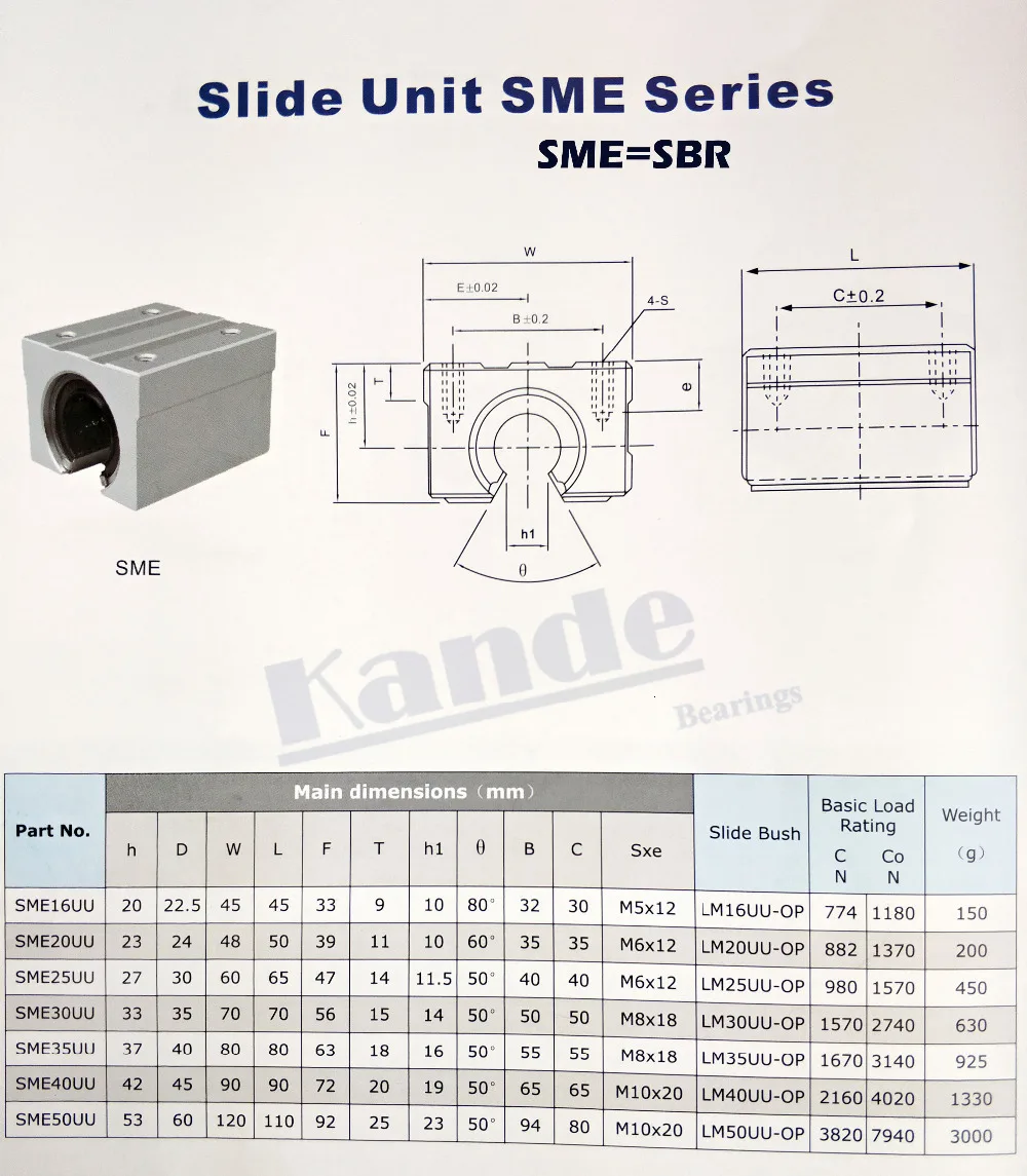High Quality Renovação da Casa