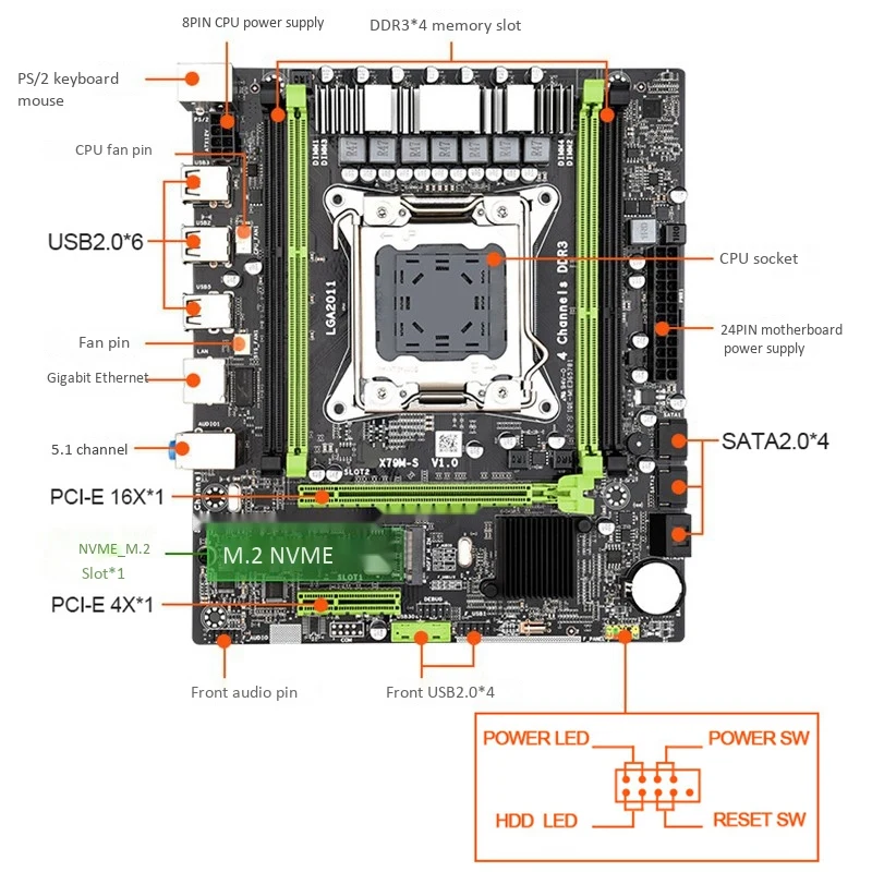  X79 M2 Motherboard LGA2011 M ATX USB2.0 PCI-E NVME M.2 SSD Unterstützung REG ECC Speicher und Xeon 