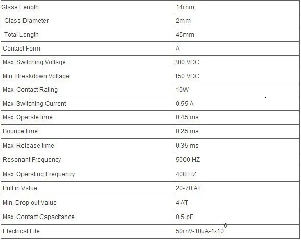 10 шт. N/O геркон магнитный переключатель 2*14 мм нормально открытый магнитный индукционный переключатель для Arduino