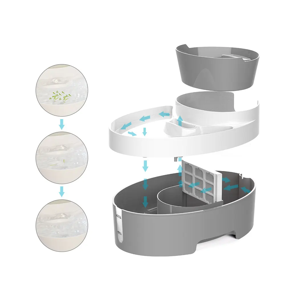 

105oz / 3.0L pet water fountain fountain type automatic cat and dog water dispenser with pet fsood bowl waterer pets bowl combo