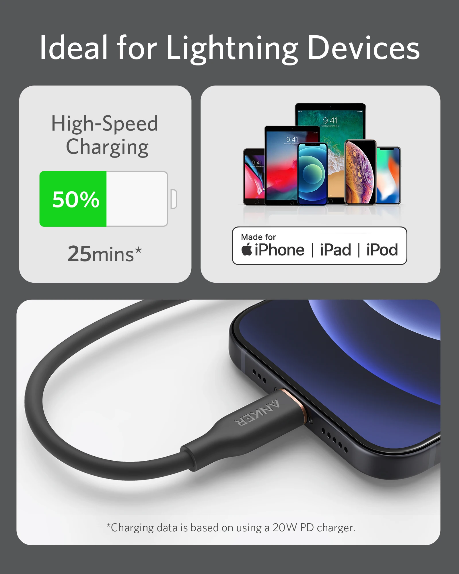 Anker 641 USB-C To Lightning Cable (3ft, Black) – MFi Certified, 20W Charging