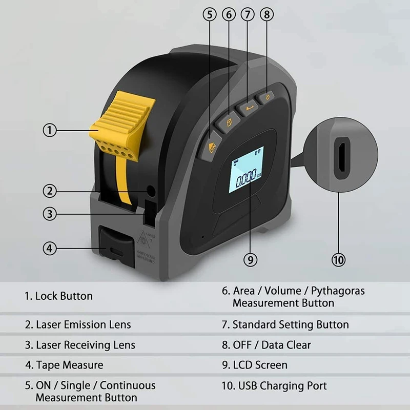 US $26.46 Tape Measure MInchFt Distance Area And VolumeBuilding Measurement Tool LCD Display USB Charging