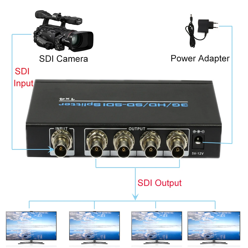 SDI Splitter 1x4 Multimedia Split Extender Full HD 1080P 4 Ports 3G/HD/SD/SDI for DVD HDTV Xbox Camera | Электроника