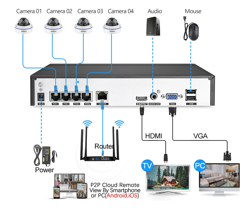 DM13E详情设计四路1080P-Mis_07