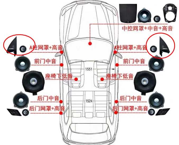 Высокое качество Твитер Чехлы для BMW X3 X4 колонки звуковая труба головка ВЧ динамик ABS Материал оригинальная модель подходит - Название цвета: Tweeter  cover