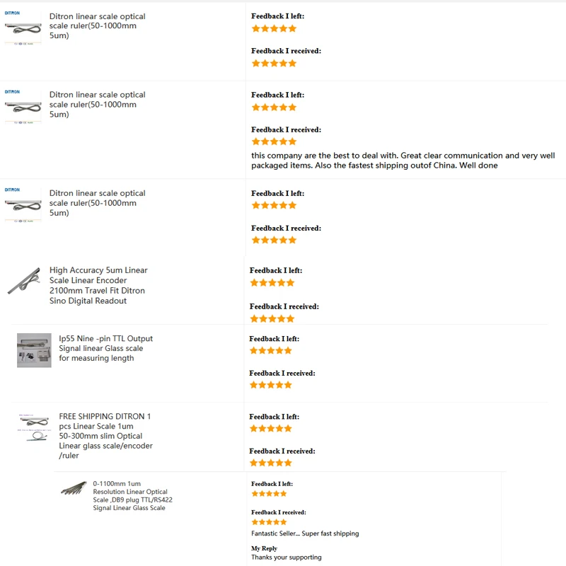 Good feedback Linear scale 1