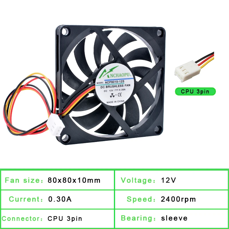 Ventilador de Refrigeração Ultrafino, Monitoramento de Velocidade
