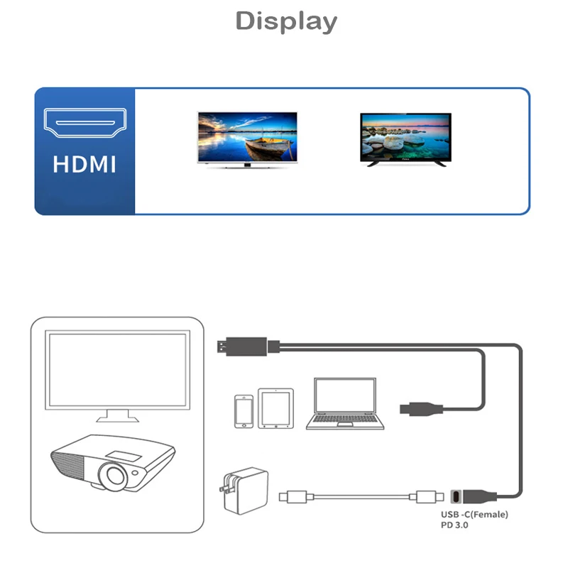 Usb-c para Hdmi-compatível Cabo tipo c Compartilhamento de Tela Plug Play 1.8m Longa Linha Design Display Receptor Pd3.0 Vara 4k hd 60hz And - Image 4