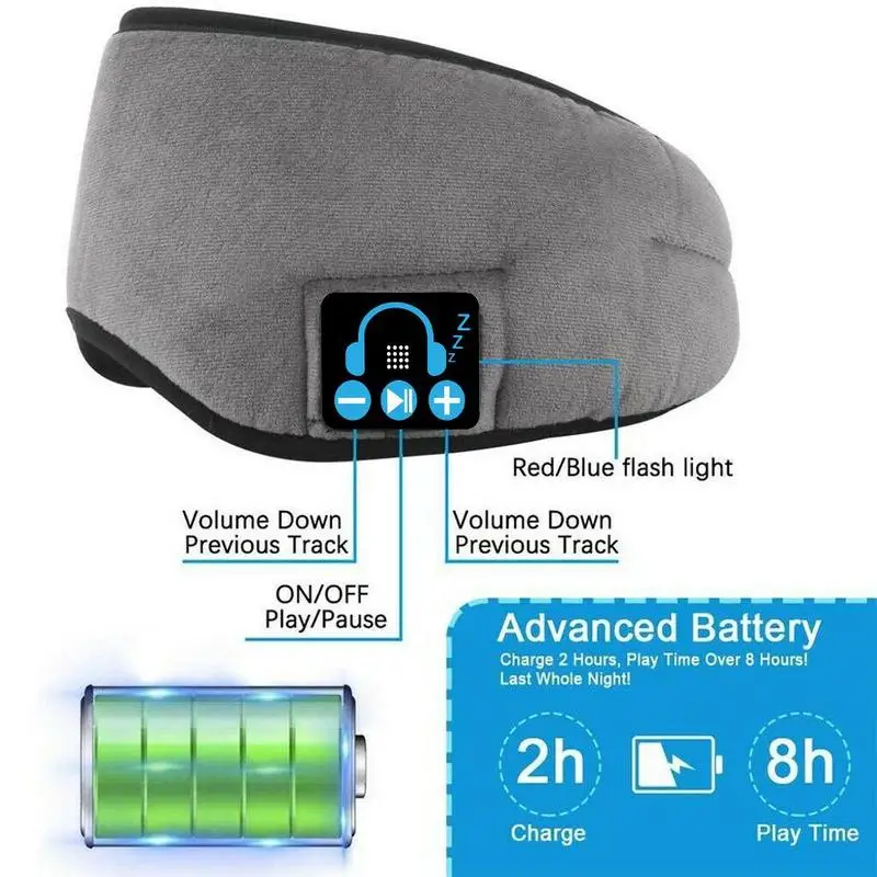 Новые наушники для сна, Bluetooth маска для сна, беспроводная маска для сна, наушники для путешествий, тени для глаз, защита для глаз