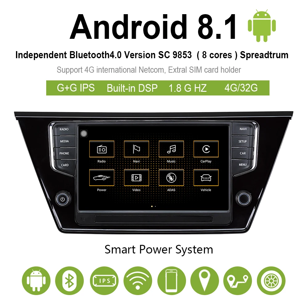 Автомобильный Радио Навигатор Автомобильный мультимедийный Видео android 8,1 автомобильный dvd для VW Touran L- " 2G/32G сенсорный экран автомобильный Радио gps