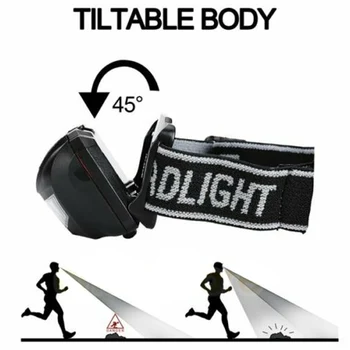 

Head Lamp Waterproof LED Flashlight Headlight Torch Outdoor Riding Light LKS99