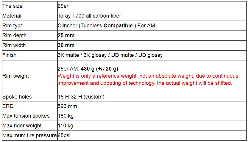 29er AM 30wide 25deep