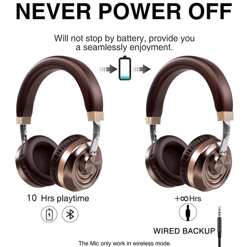 Wireless Headphones Bluetooth 5.0 Headset with Mic Over Ear Sports Running Earphone Support SD card  for Phone Pc Lattop Mp3 TV