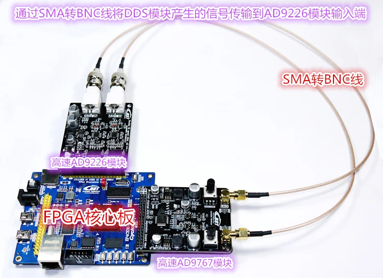 Двухканальный AD9226 FPGA USB для сбора данных, Виртуальная система разработки инструментов DDR2 Edition