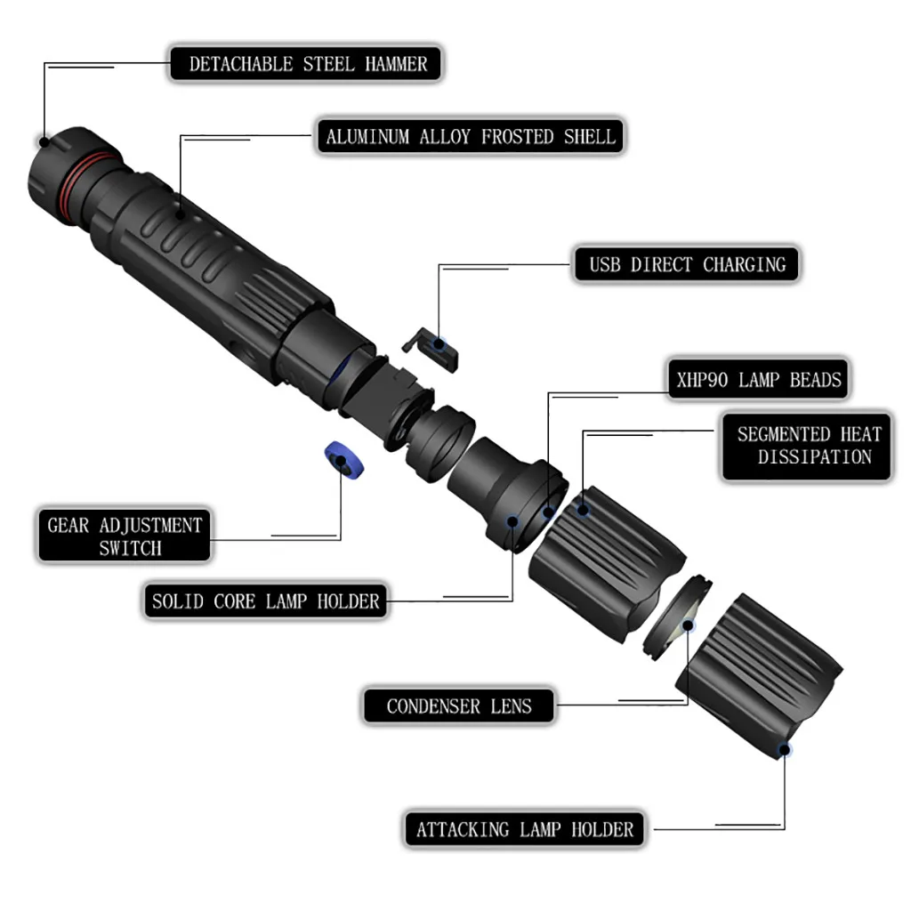 Светодиодный фонарик Ультраяркий фонарь XHP90 светодиодный фонарик масштабируемый USB Перезаряжаемый 26650 фонарик 5 режимов# C
