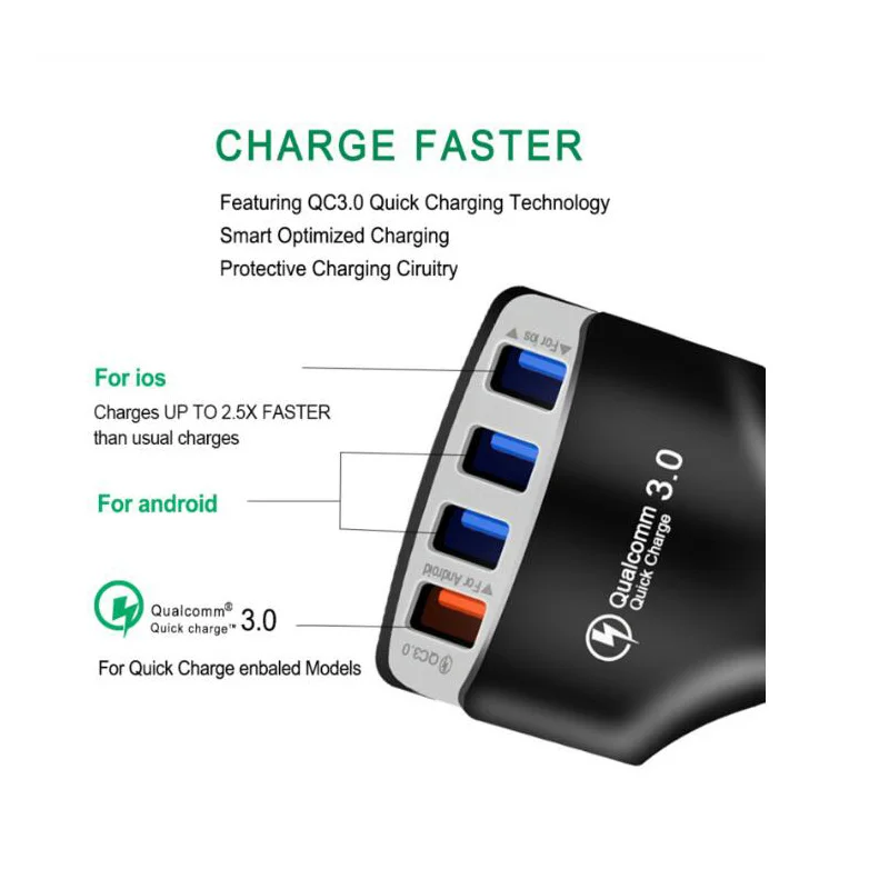 QC3.0 автомобильное зарядное устройство 4USB быстрое зарядное устройство 4 порта автомобильное зарядное устройство адаптер для iPhone 7 samsung с розничной посылка