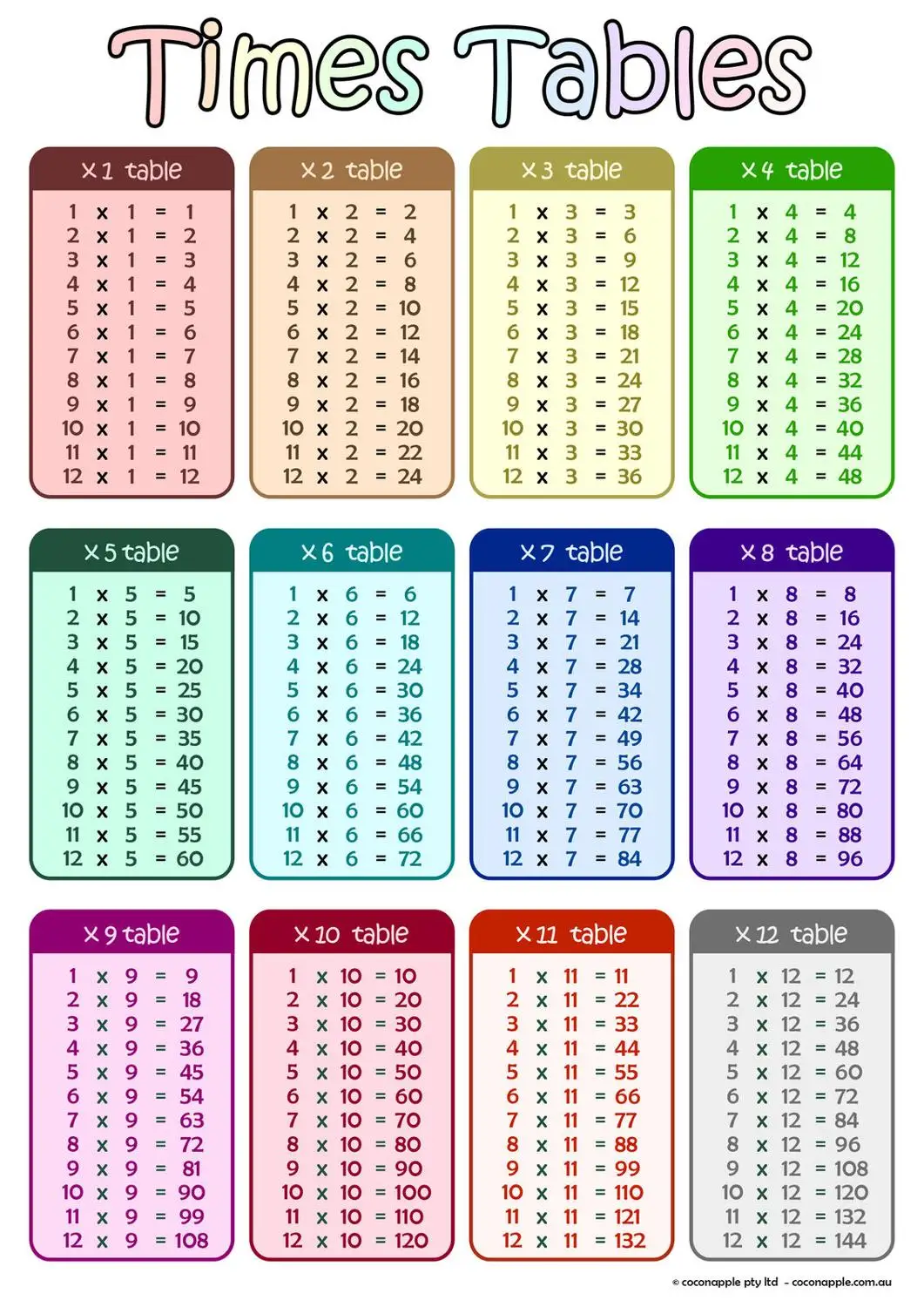 Математика-Математика временной стол художественная пленка печать Шелковый