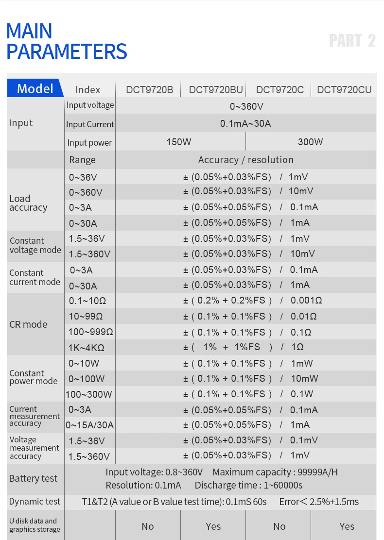 4款负载仪二次排版-详情页_08