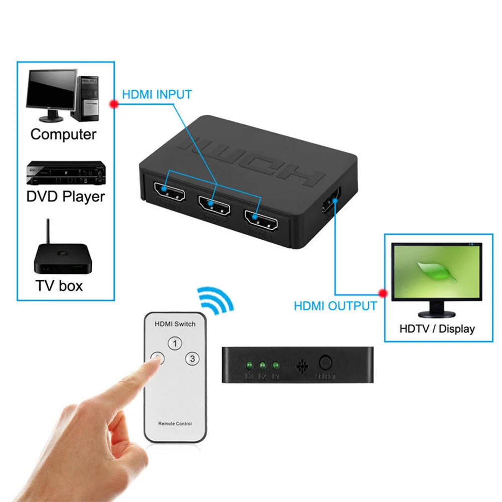 HDMI сплиттер коммутатор 2,5 Гбит/с 3 порта концентратор коробка автоматический переключатель 3 в 1 из 1080P HD 3D