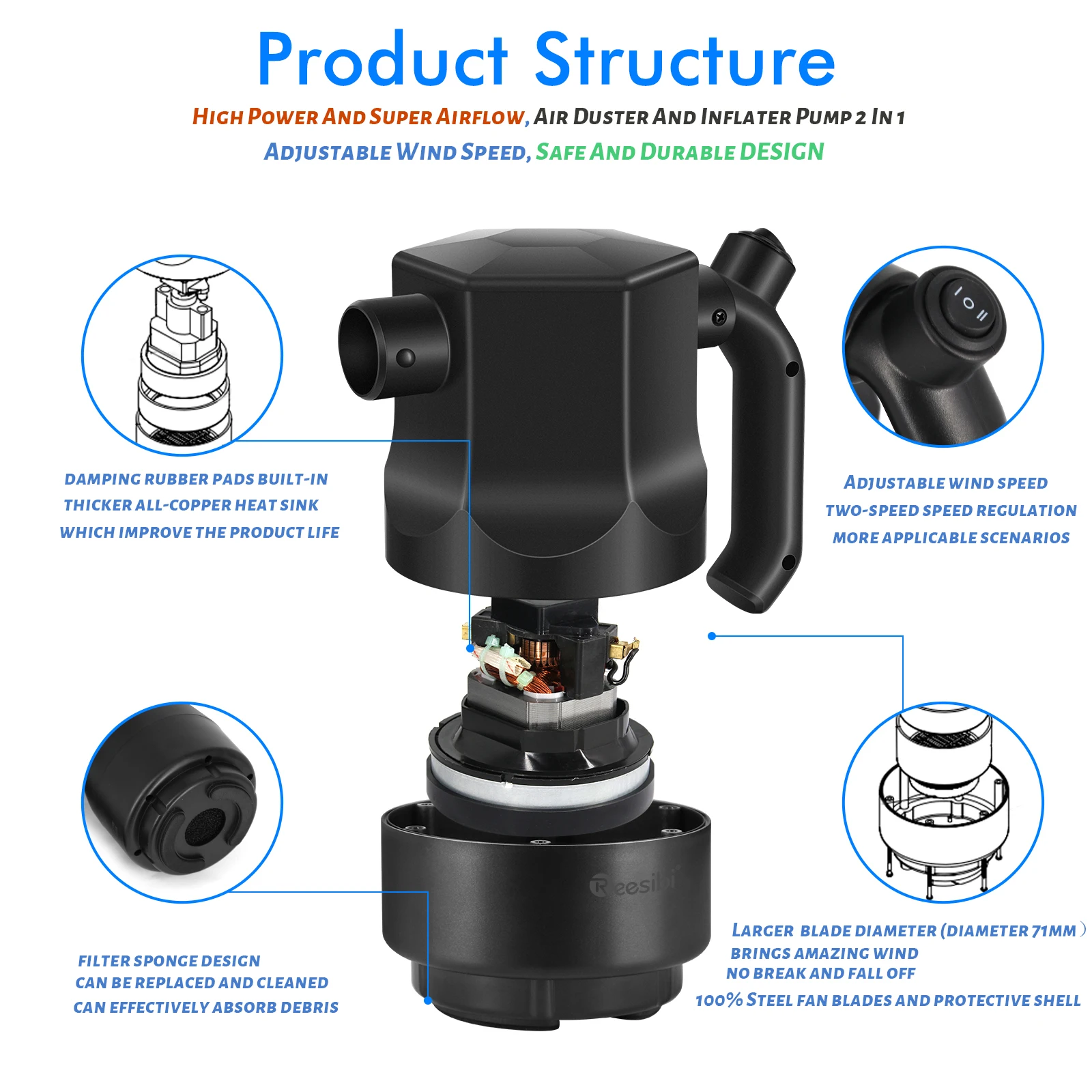 400W 500W Electric Compressed Air Duster Blower Canned Air Spray for Computer Keyboard Cleaning Hair Dryer