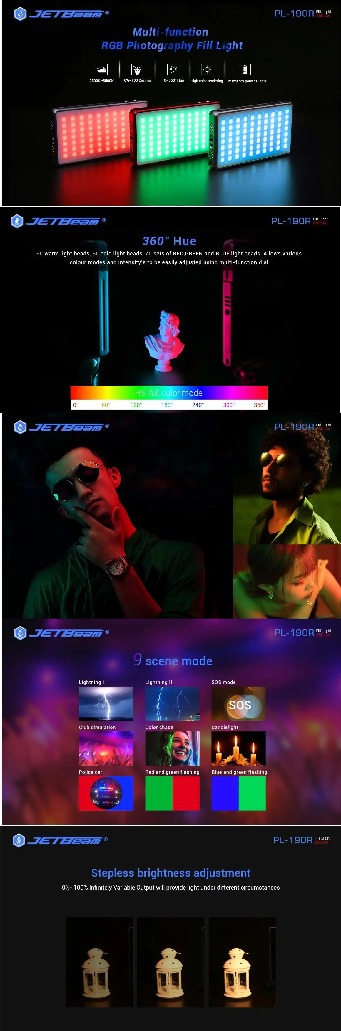 JETBeam PL-190R 330LED 650 люмен 5000mAh type-C USB Перезаряжаемый RGB фотосъемка дополнительный уличный походный рабочий светильник
