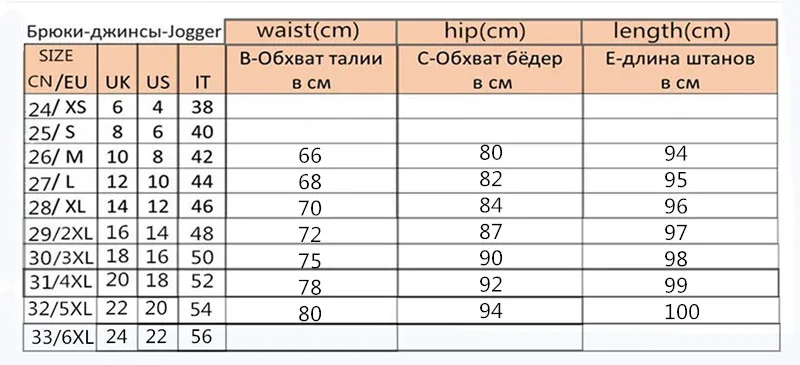 Плюс вельветовые джинсы женские повседневные брюки джинсы с высокой талией эластичные узкие брюки модные джинсовые брюки зимние теплые большие размеры 663A