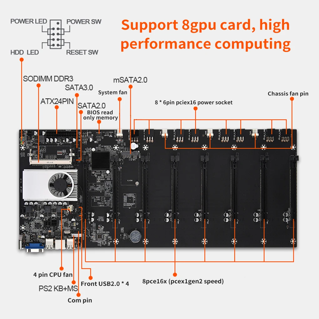 BTC-37 Miner Motherboard CPU Set SATA 3.0 8 GPU PCI-E 16X Motherboard with USB 2.0 DDR3 Memory Slots Computer Parts