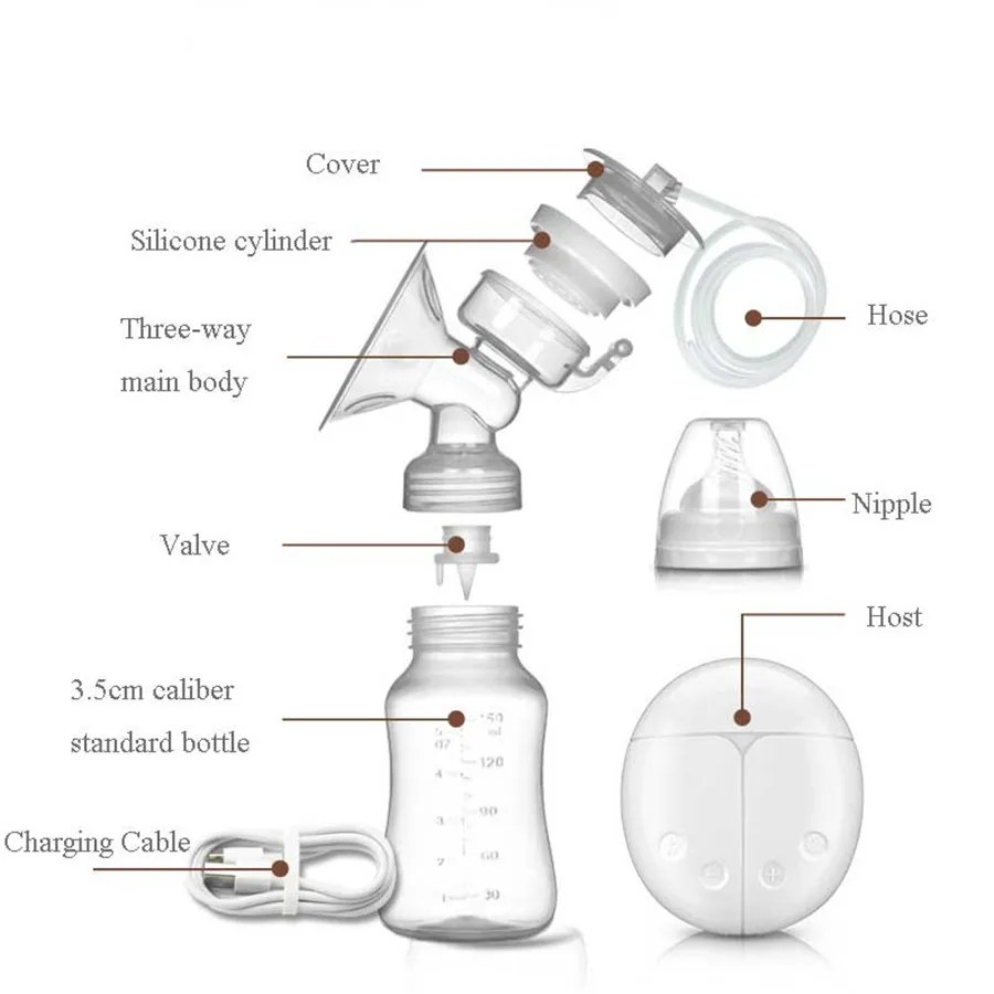 ZIMEITU двойной Электрический молокоотсос мощный соска всасывания USB Электрический молокоотсос с бутылка для детского молока грудного вскармливания