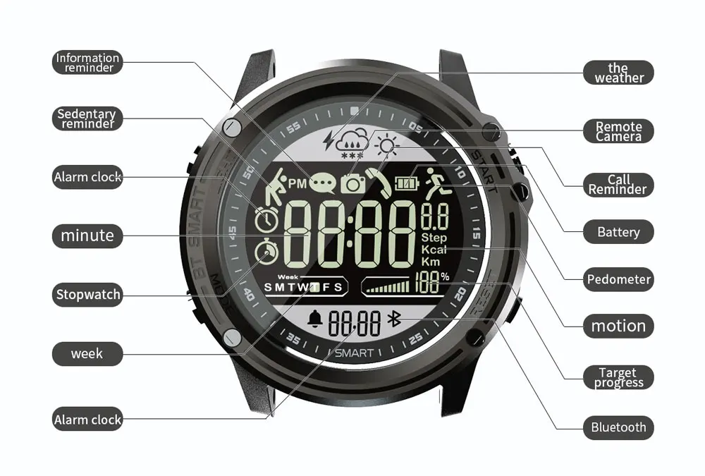Умные часы LOKMAT MK06 с Bluetooth, установка цели, измерение расстояния, водонепроницаемый фитнес-трекер, шагомер для Android iOS