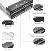 External Storage