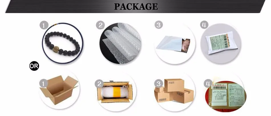 Package