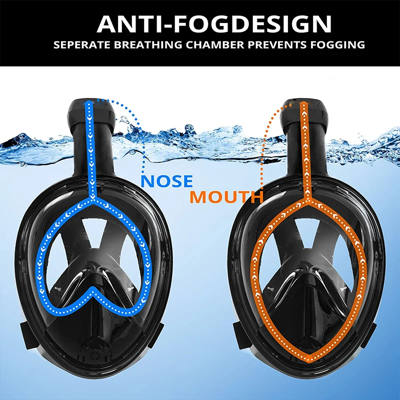 Diving Mask New Women Men Underwater Anti Fog Full Face Snorkeling for Kids Swimming