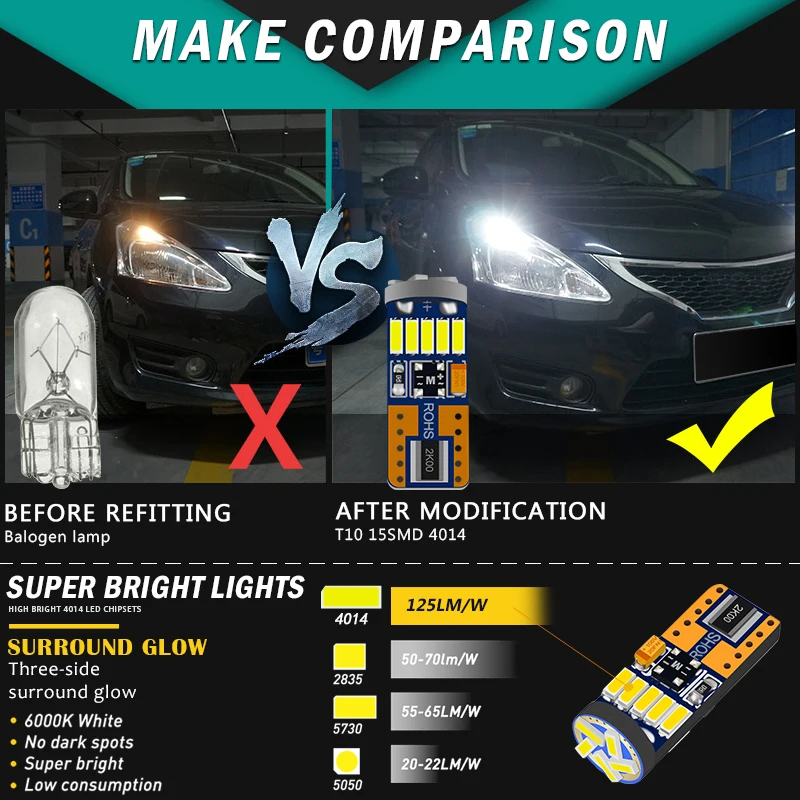Светодиодный стояночный светильник T10 w5w 12 В 30 4014 15SMD белый красный синий желтый 194