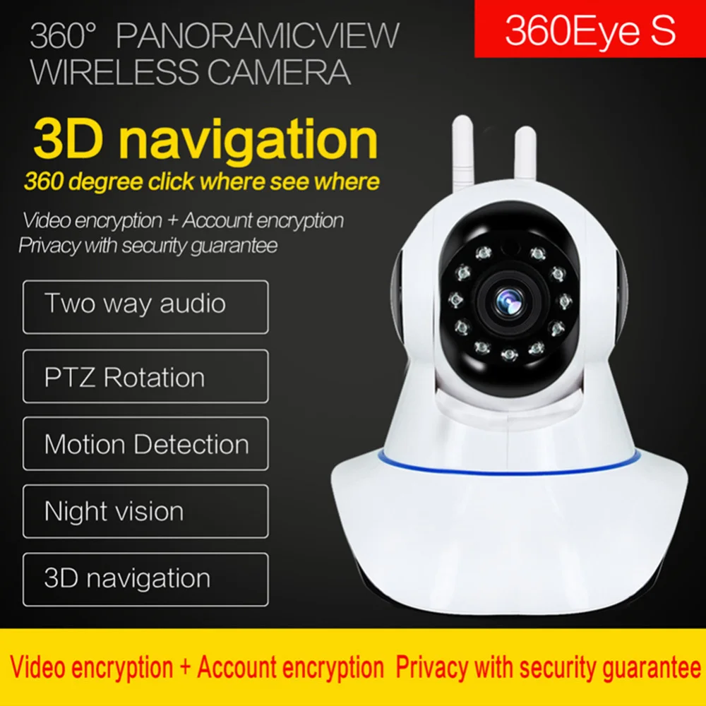 WiFi антенна камера IP 720P домашняя камера безопасности P2P IR Pan двухсторонняя аудио камера ночного видения монитор для ребенка