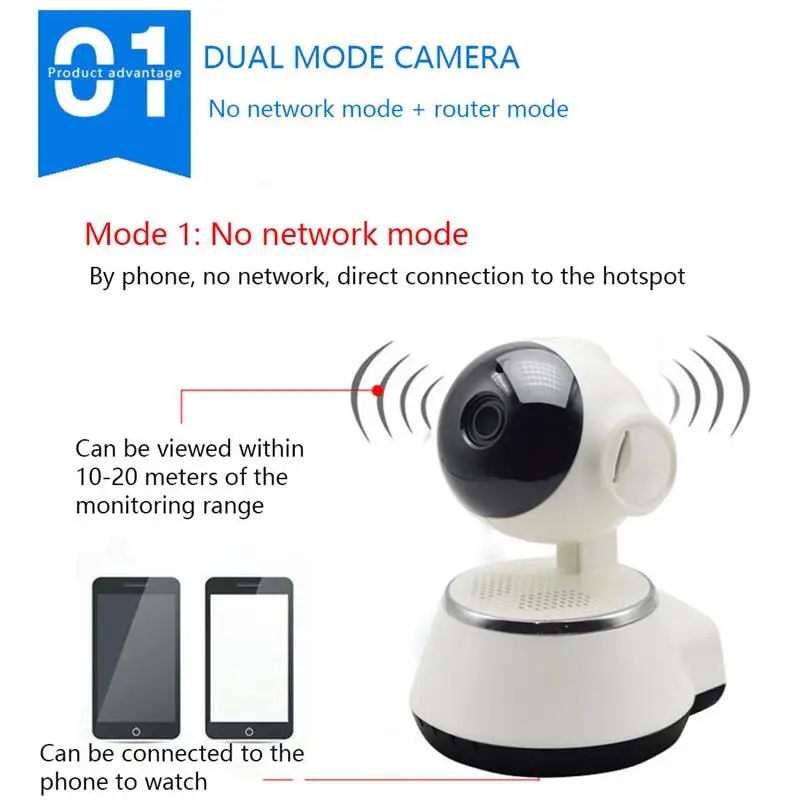 720P HD Wireless Baby Monitor Portable WiFi IP Smart Night Vision Baby Home Viewe Audio Record Baby Sleeping Watching Tools