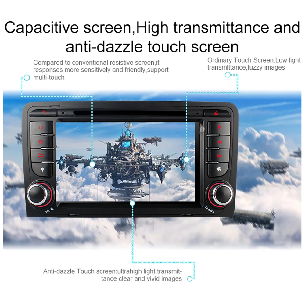 Perfect A-Sure 7 Inch 2 Din Cortex A9 Update Car Auto Radio Stereo GPS Navigation For AUDI A3 S3 RS3 8V 8PA DAB+ 3G Bluetooth CD DVR DTV 4