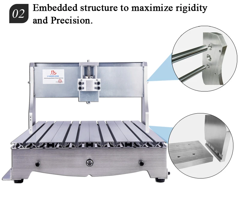 CNC 6040 Frame (5)